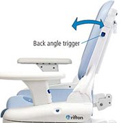 The Rifton Hygiene Toileting System showing guidelines for using the backrest feature.